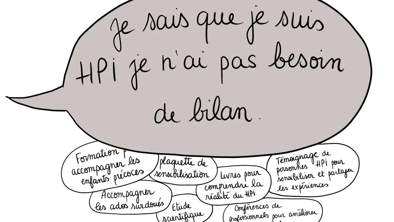 Une bulle de dialogue manuscrite dit : "Je sais que je suis HPI, je n'ai pas besoin de bilan." Autour, des bulles listent des ressources pour les HPI, comme des formations, des livres et des témoignages.