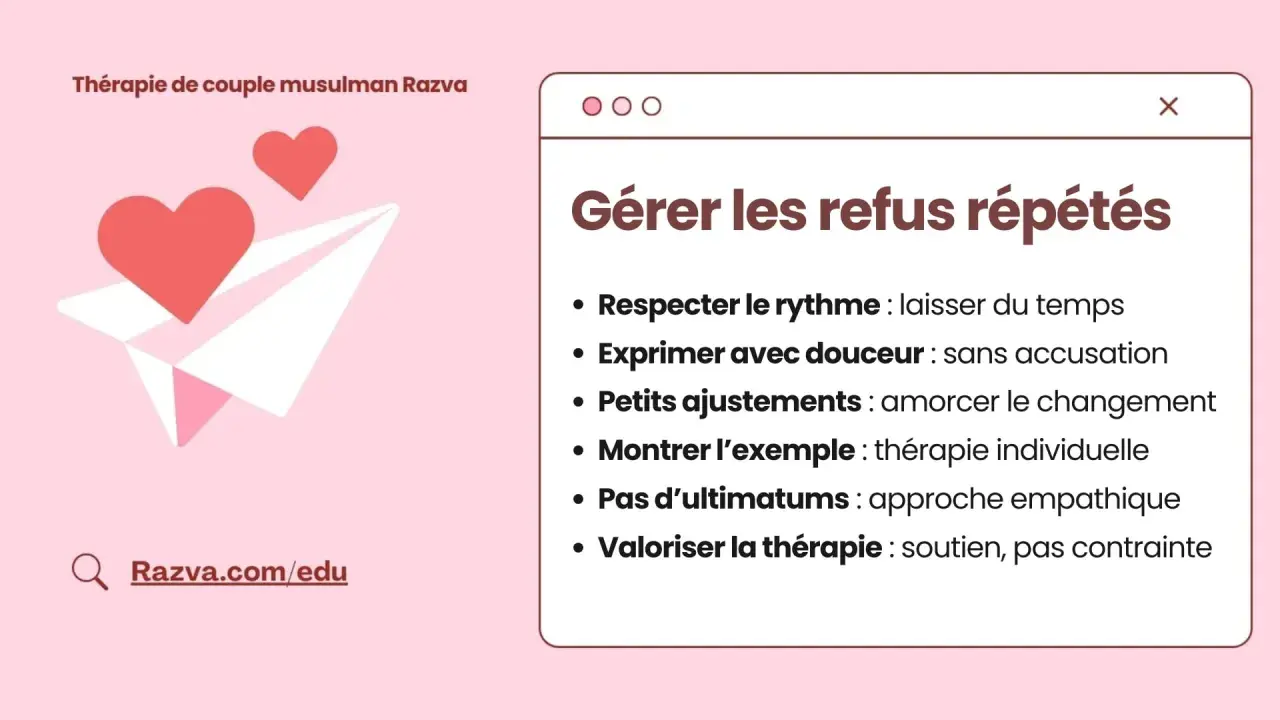 Conseils pour gérer les refus répétés en thérapie de couple musulman Razva : comment le faire s'engager. Respecter le rythme, exprimer avec douceur, montrer l'exemple.