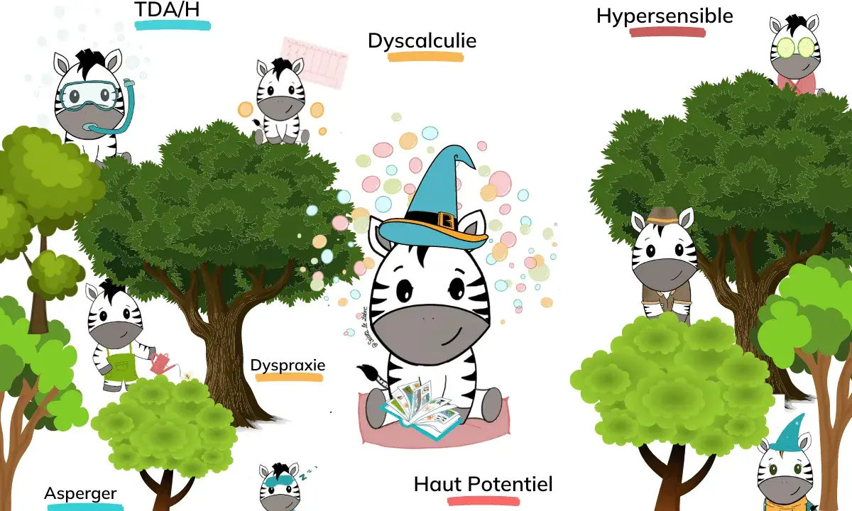 Des zèbres aux multiples talents, chacun avec son style. Les zèbres se reconnaissent entre eux, qu'ils soient TDA/H, dyscalculiques, hypersensibles, dyslexiques, autistes ou à haut potentiel.