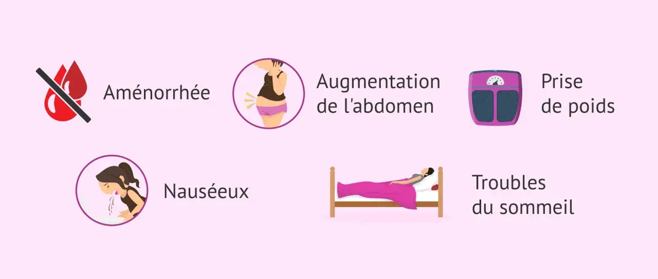 Symptômes de grossesse : aménorrhée, nausées, augmentation de l'abdomen, prise de poids, troubles du sommeil. Ces signes peuvent parfois révéler un blocage psychologique grossesse.
