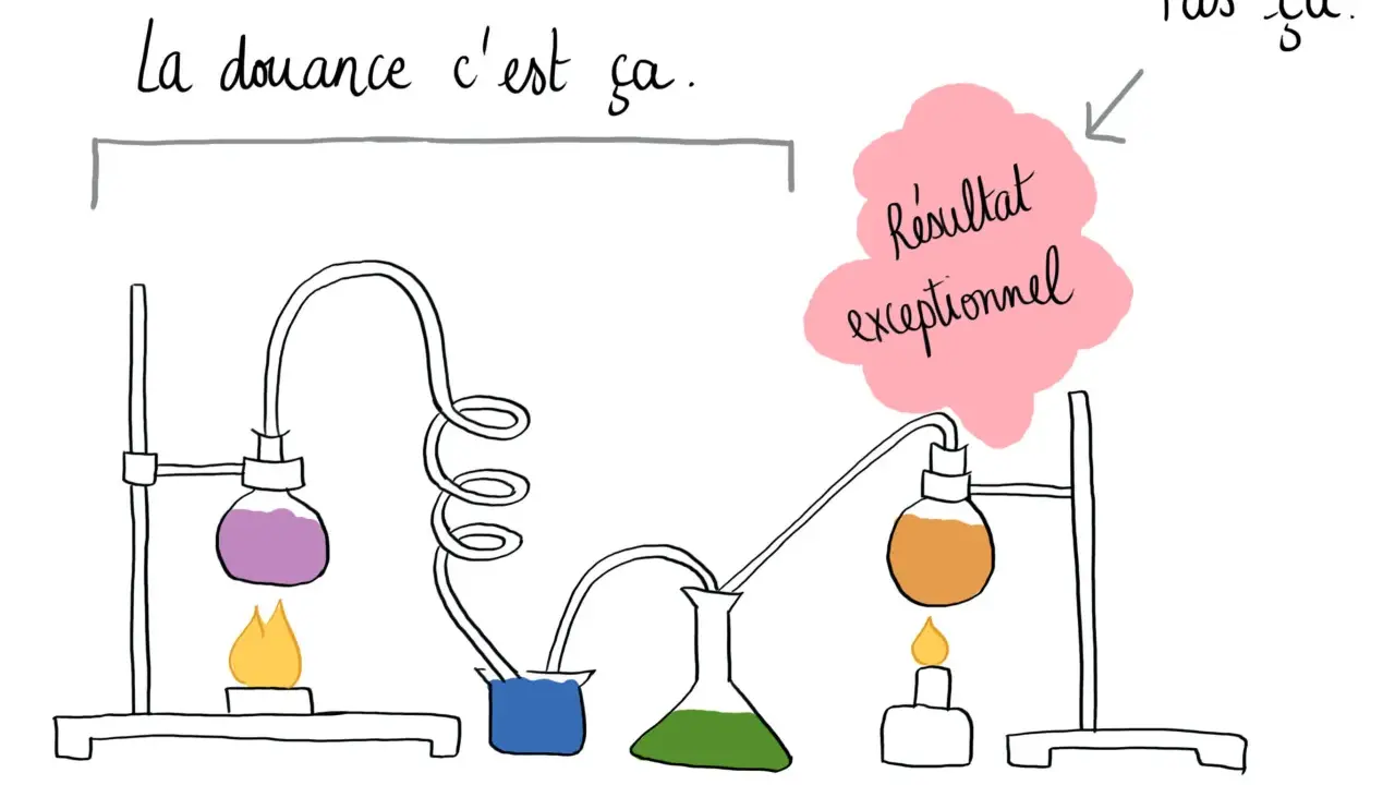 Un homme HPI, comme un chimiste, cherche la bonne formule pour un résultat exceptionnel, pas juste "ça".