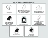 Huit signaux d'alerte : séparation, désespoir, propos suicidaires, peur anormale, surveillance, escalade de violence, jalousie obsessionnelle, isolement. Ces signes peuvent révéler un comportement de pervers narcissique.