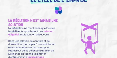 Le cycle de l'emprise : la médiation n'est pas une solution dans une relation malsaine avec son ex, où le contrôle domine. Une marionnette symbolise la victime manipulée.