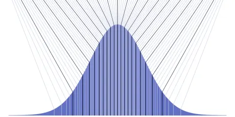 Courbe de distribution normale illustrant l'échelle QI adulte, avec des lignes reliant les scores aux percentiles et aux écarts-types.