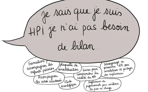 Une bulle de dialogue manuscrite dit : "Je sais que je suis HPI, je n'ai pas besoin de bilan." Autour, des bulles listent des ressources pour les HPI, comme des formations, des livres et des témoignages.