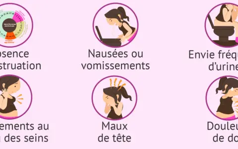 Absence de règles, nausées, envie fréquente d'uriner, seins sensibles, maux de tête, douleurs de dos : des signes qui peuvent indiquer qu'on est enceinte.