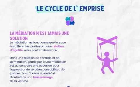 Le cycle de l'emprise : la médiation n'est pas une solution dans une relation malsaine avec son ex, où le contrôle domine. Une marionnette symbolise la victime manipulée.