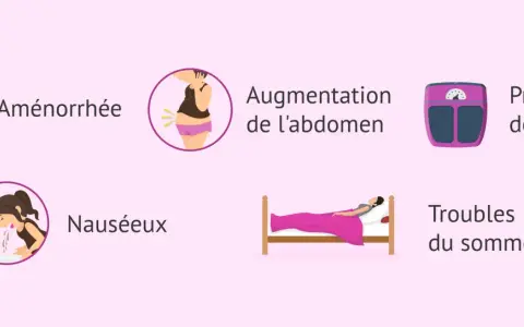 Symptômes de grossesse : aménorrhée, nausées, augmentation de l'abdomen, prise de poids, troubles du sommeil. Ces signes peuvent parfois révéler un blocage psychologique grossesse.