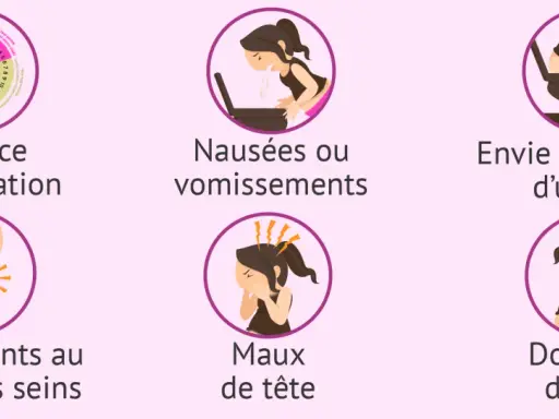 Absence de règles, nausées, envie fréquente d'uriner, seins sensibles, maux de tête, douleurs de dos : des signes qui peuvent indiquer qu'on est enceinte.