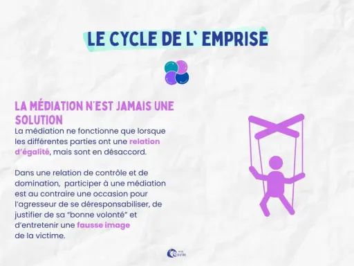 Le cycle de l'emprise : la médiation n'est pas une solution dans une relation malsaine avec son ex, où le contrôle domine. Une marionnette symbolise la victime manipulée.