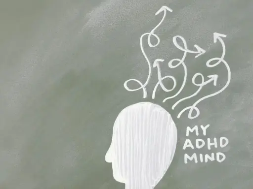 Profil de tête avec flèches chaotiques sortant, symbolisant un esprit HPI et agressivité. "My ADHD Mind" écrit.
