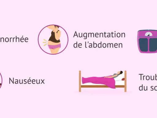 Symptômes de grossesse : aménorrhée, nausées, augmentation de l'abdomen, prise de poids, troubles du sommeil. Ces signes peuvent parfois révéler un blocage psychologique grossesse.