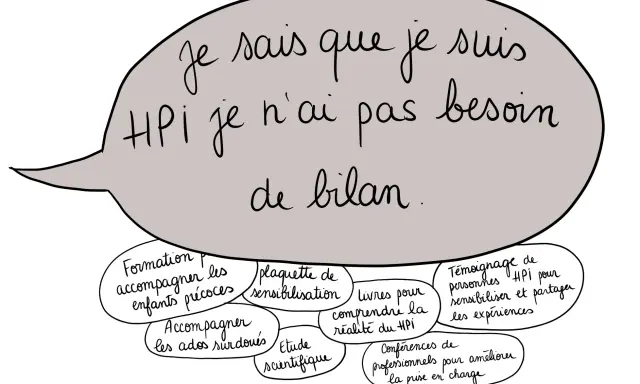 Une bulle de dialogue manuscrite dit : "Je sais que je suis HPI, je n'ai pas besoin de bilan." Autour, des bulles listent des ressources pour les HPI, comme des formations, des livres et des témoignages.