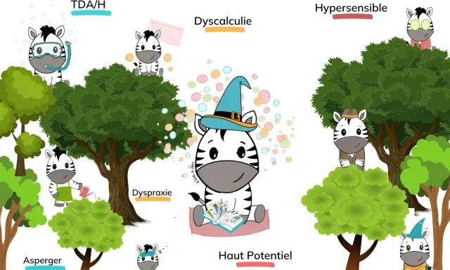 Des zèbres aux multiples talents, chacun avec son style. Les zèbres se reconnaissent entre eux, qu'ils soient TDA/H, dyscalculiques, hypersensibles, dyslexiques, autistes ou à haut potentiel.
