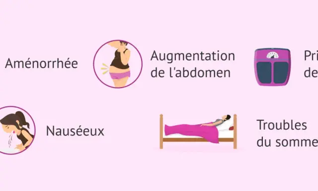 Symptômes de grossesse : aménorrhée, nausées, augmentation de l'abdomen, prise de poids, troubles du sommeil. Ces signes peuvent parfois révéler un blocage psychologique grossesse.