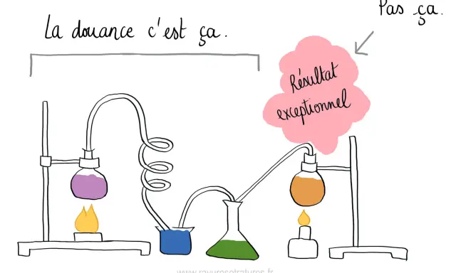 Un homme HPI, comme un chimiste, cherche la bonne formule pour un résultat exceptionnel, pas juste "ça".