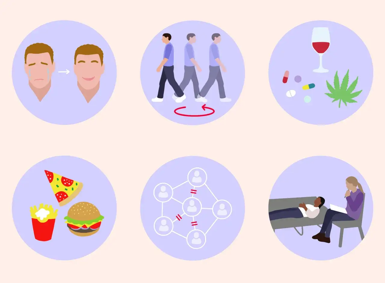 Émotions changeantes, comportements répétitifs, substances, alimentation, relations sociales et thérapie : un questionnaire borderline explore ces aspects.